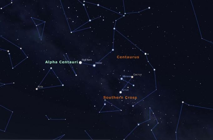 Alpha Centauri tähekaart