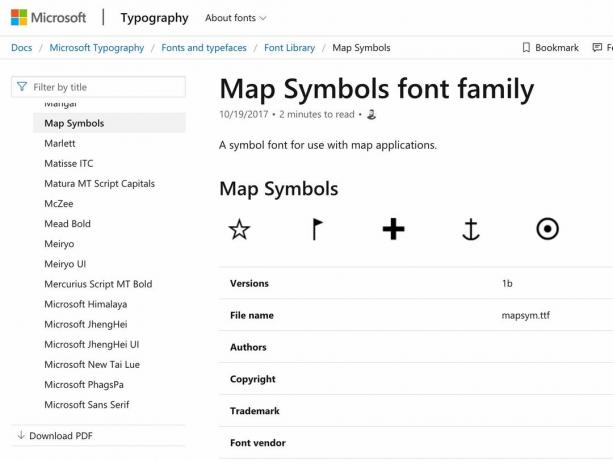 Microsofti kaardisümbolite fondipere ekraan