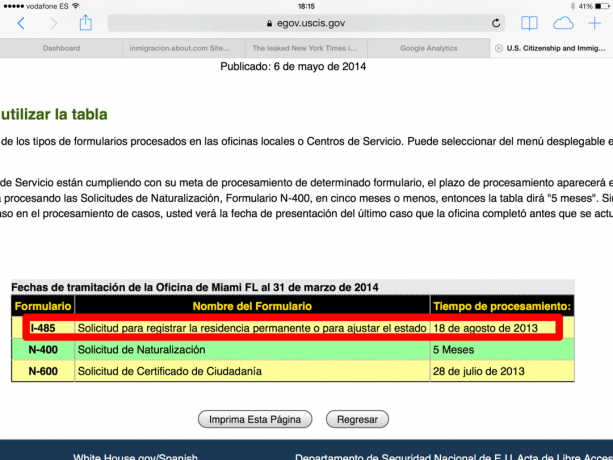 Kalkulaarne cuánto se demora el ajuste de estatus