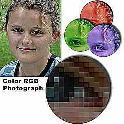 Värvilised fotod on tavaliselt RGB-vormingus
