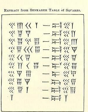 Senkareh ruutude tabel Cuneiformis