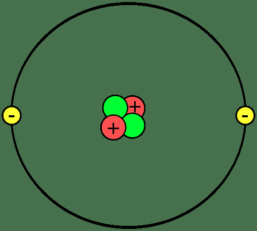 See on heeliumi aatomi diagramm, millel on 2 prootonit, 2 neutronit ja 2 elektronit.