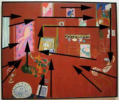 Matisse Red Stuudio maalikompositsioon